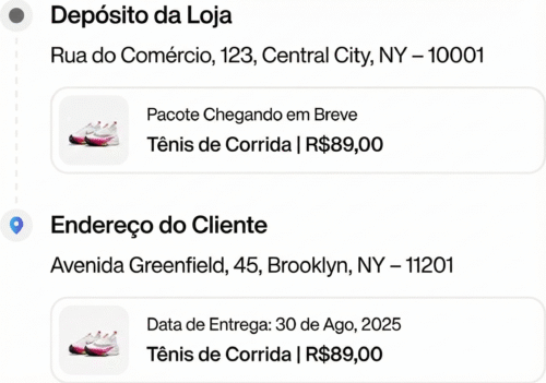 Notificacoes-de-pedido-Zappia